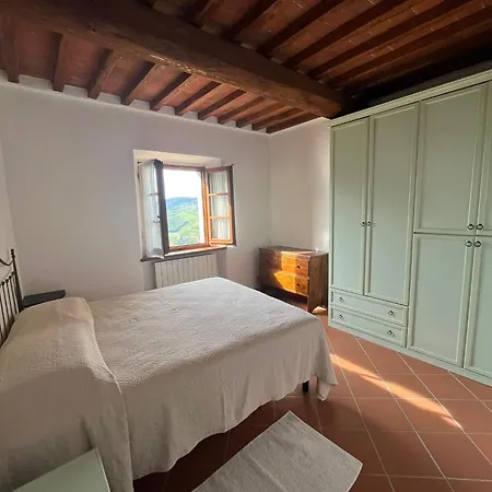 Bellavista Radda in Chianti